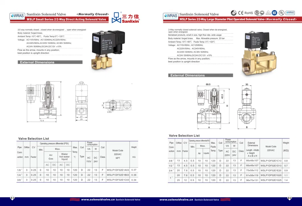 Solenoid Valve -- Direct Acting -- Wras-- 0~10bar